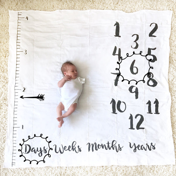 ANNIVERSARY BLANKET - AGE + GROWTH-Wholesale - Dotboxed