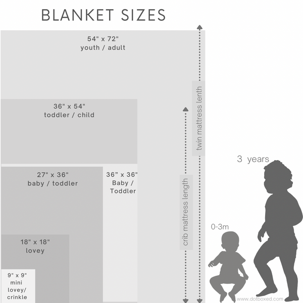 Swaddle Blankets - MADE FOR YOU