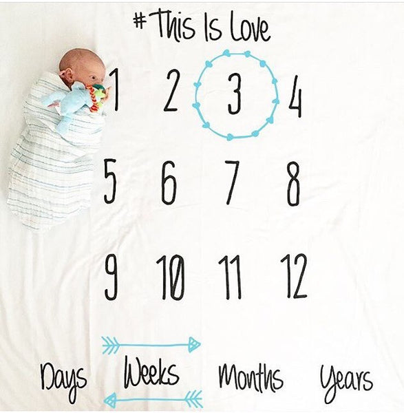 ANNIVERSARY BLANKET - THIS IS LOVE - Wholesale - Dotboxed