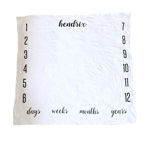 ADD PERSONALIZATION FOR ANNIVERSARY BLANKETS - ADD A NAME - Dotboxed