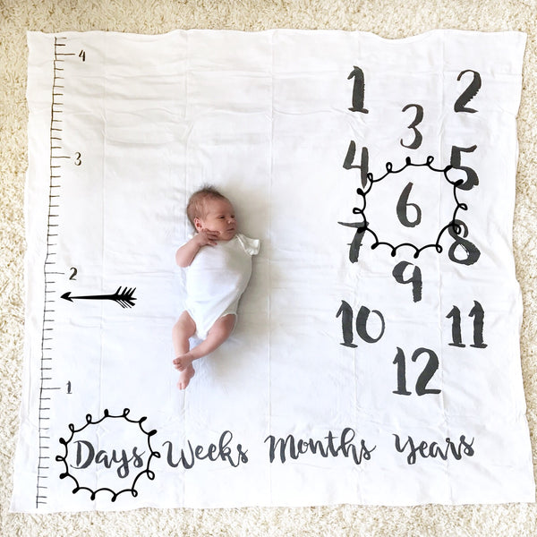 ANNIVERSARY BLANKET - AGE + GROWTH - Dotboxed